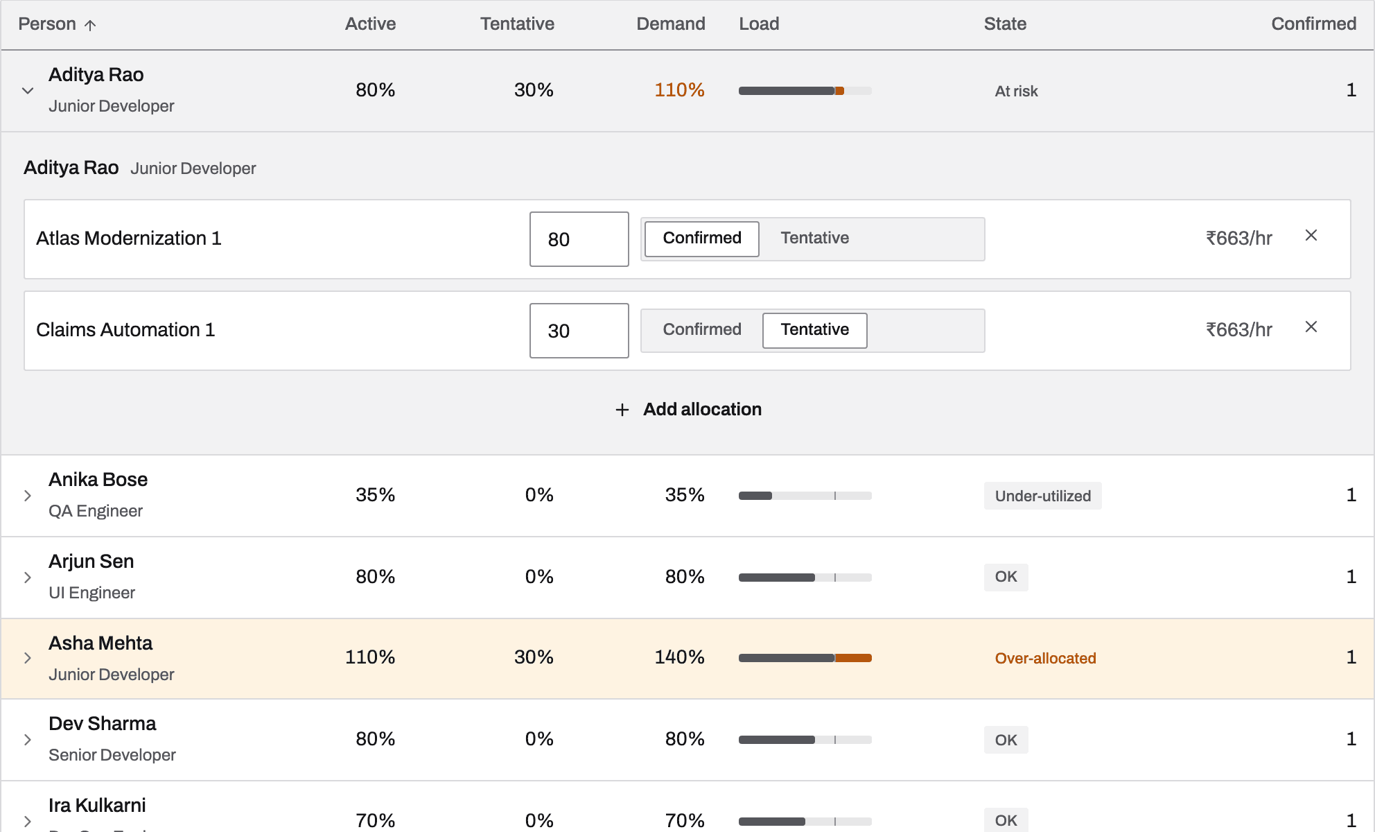 An expanded allocation row with the percent, status, and bill rate open for inline editing