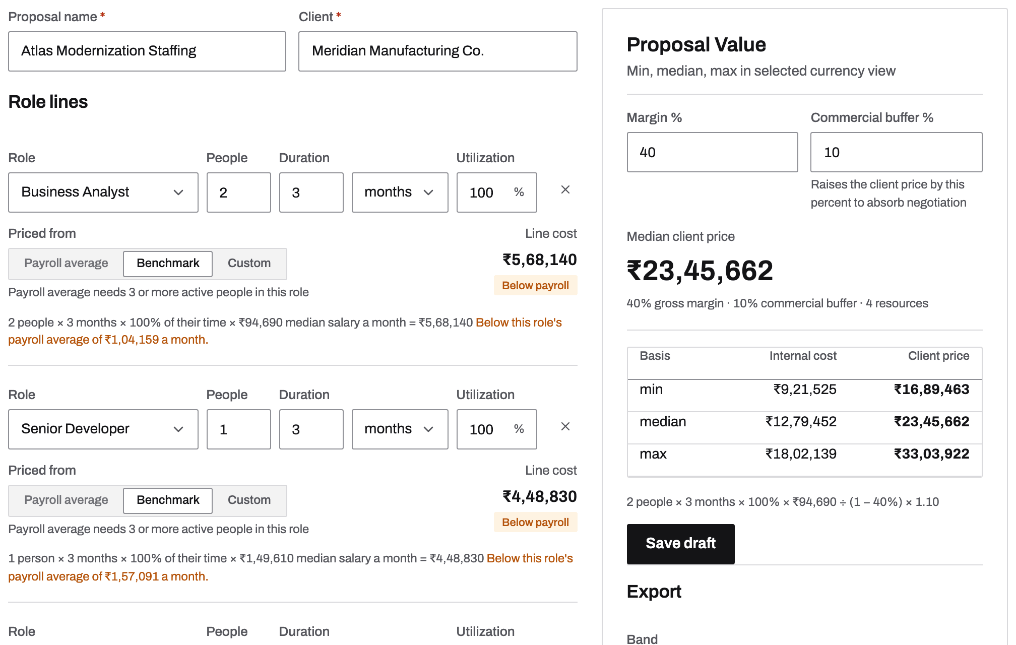 A priced proposal with each role's internal cost set against the role benchmark